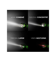Lampe frontale piles 7 modes 250 lm 80 mètres verte ENERGIZER|Sanifer