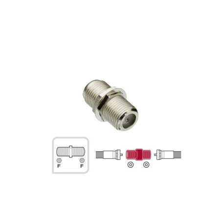 Raccord coaxial tv femelle-femelle LEXMAN
