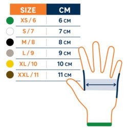 Gant paume enduite T7 - Sanifer