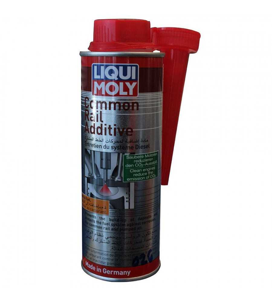 Additif common rail injection Direct 250ml 1-6