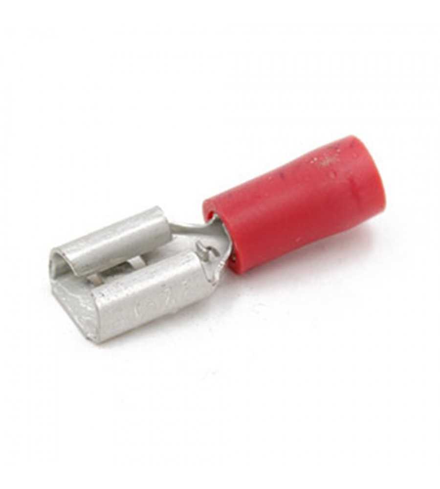 Clip femelle 6.3mm 0.5-1.5mm² isolé partiel rouge (bte100pcs