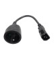 Adapteur cable IEC vers CEE set