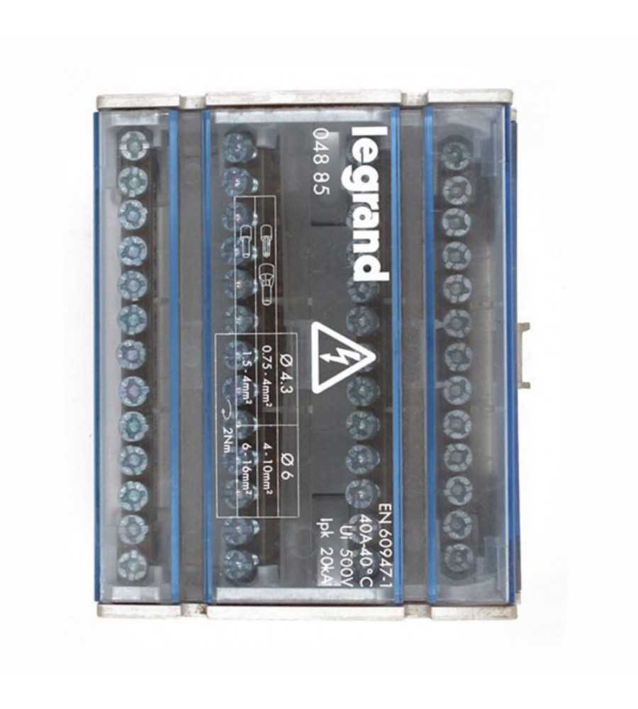 Repartiteurs monoblocs TETRA 40A